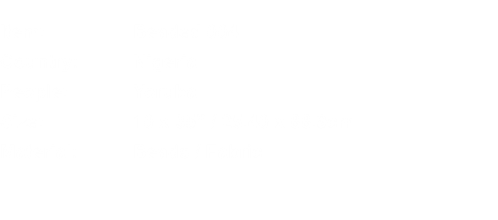  Item:	Beaded 004 Country:	Nigeria People:	Yoruba Size:	10 x 35