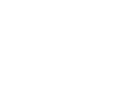  Item:	Door Lock 004 Country:	Mali People:	Dogon Size:	18” / 45