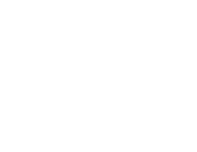 Item:	Mask 030 Country:	Liberia People:	Bassa Size:	7” / 17.78