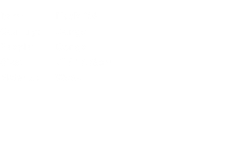  Item:	Mask 008 Country:	Congo People:	Congo Size:	7” / 17.78cm