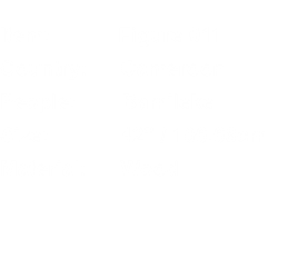  Item:	Figure 011 Country:	Cameroon People:	Bamileke Size:	42” 
