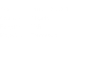  Item:	Terracotta 001 Country:	Nigeria People:	Nok Material:	Te