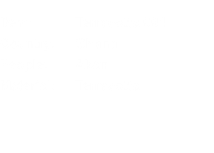  Item:	Terracotta 004 Country:	Ghana People:	Akan Material:	Ter