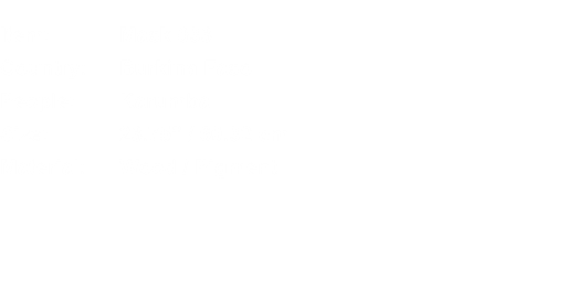  Item:	Mask 033 Country:	Burkina Faso People:	Karumba Size:	23.